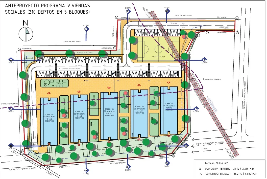 10.652 M2. CON ANTE PROYECTO APROBADO